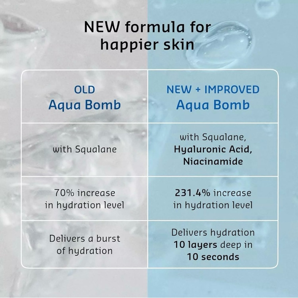 NIB BELIF The True Cream 1.01oz Aqua Bomb Increased Hydration 70% Sealed In Box - Picture 12 of 14